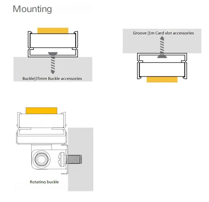 Tunable Flexible wall washer free sample Tunable Flexible wall washer free sample