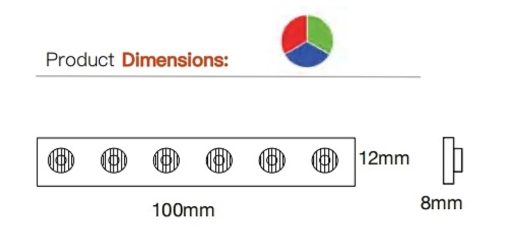 RGB LED lens flex best RGB LED lens flex best